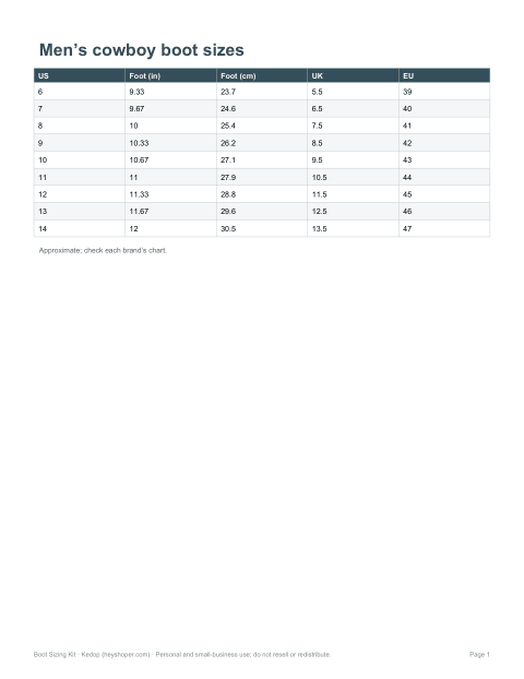 Preview of the first page of Men’s chart (PDF/XLSX)